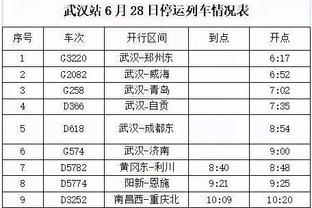 英超战至最后1轮？五大联赛已出3冠：德意法均结束，皇马13分领跑