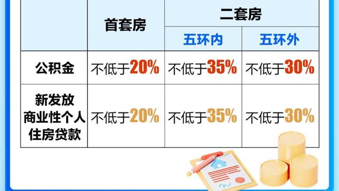 瓜迪奥拉：当背负赢球压力踢球你就会输 必须放松自己做该做的事